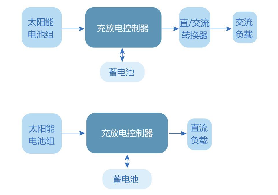 QQ图片20201225141328.png QQ图片20201225141328.png